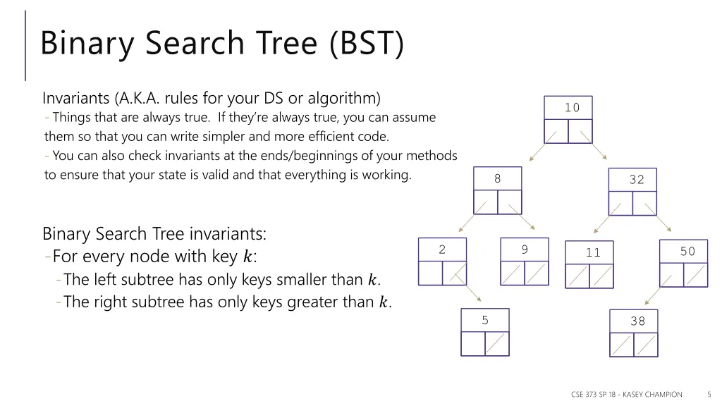 binary search tree bst