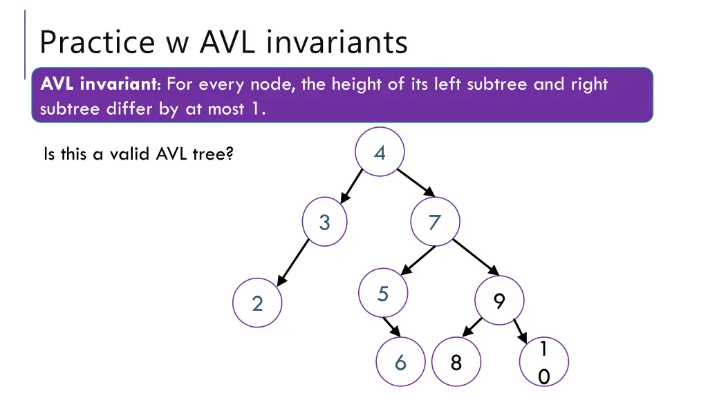 practice w avl invariants