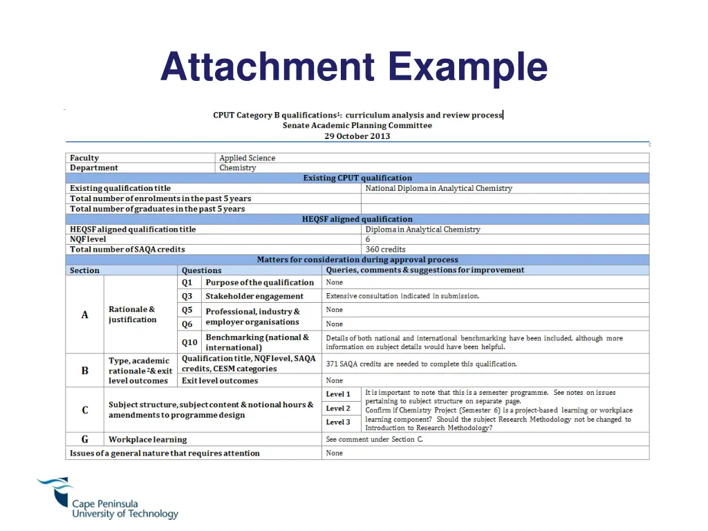 attachment example