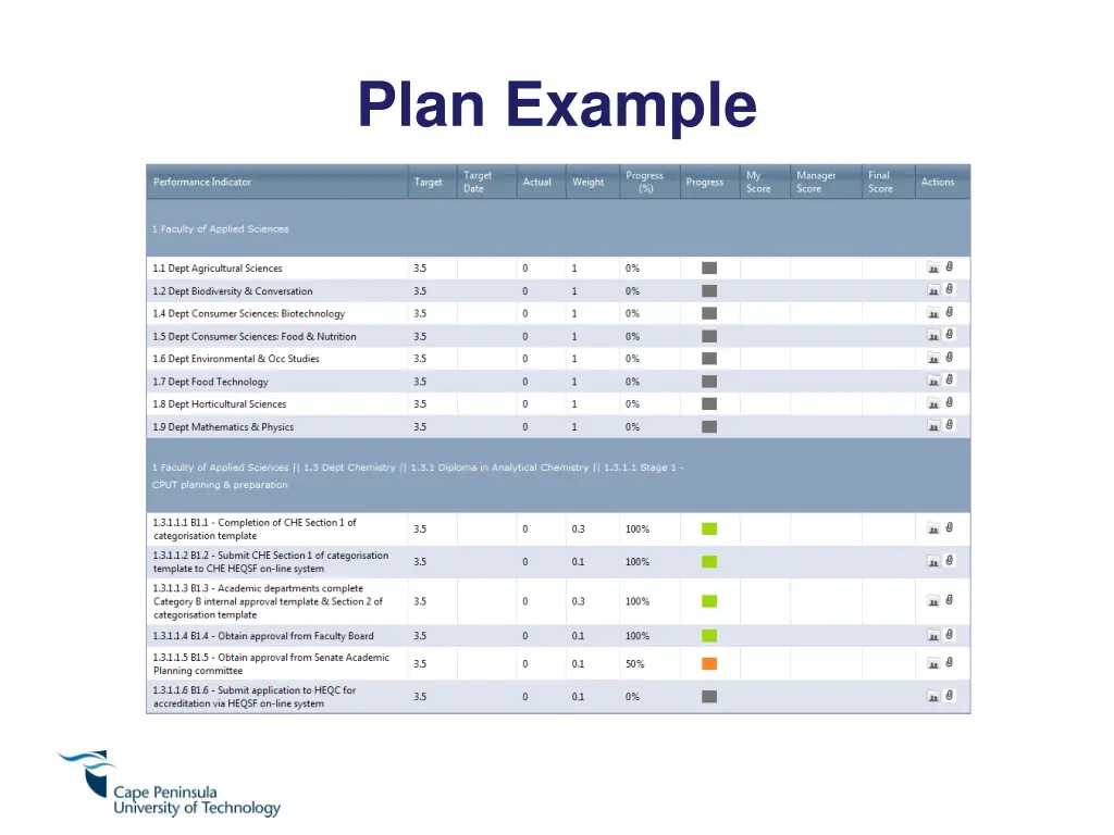 plan example