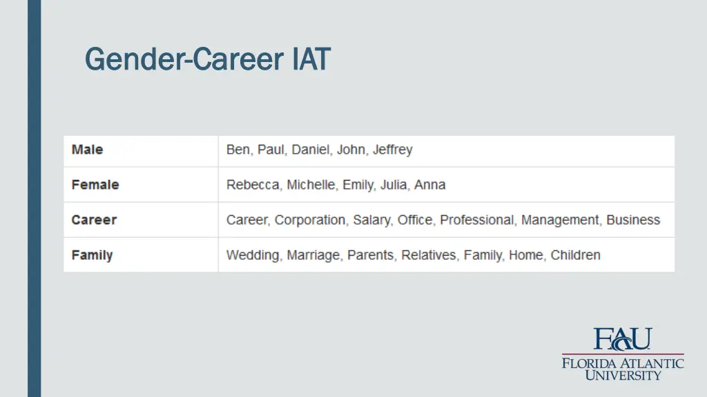 gender gender career iat career iat