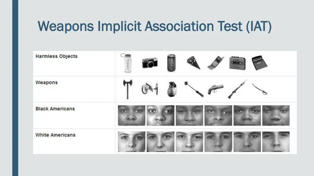 weapons implicit association test iat weapons