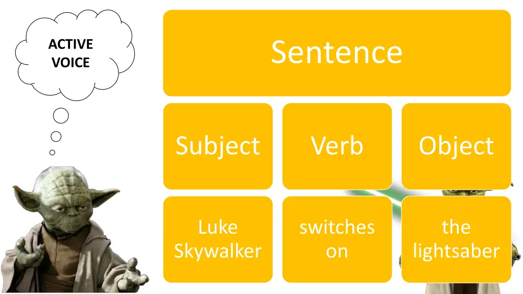 sentence