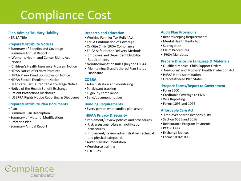 compliance cost compliance cost