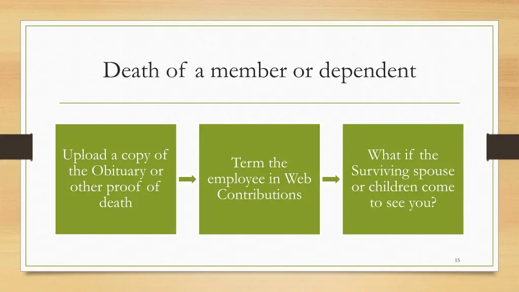 death of a member or dependent 1