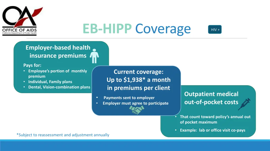 eb hipp coverage