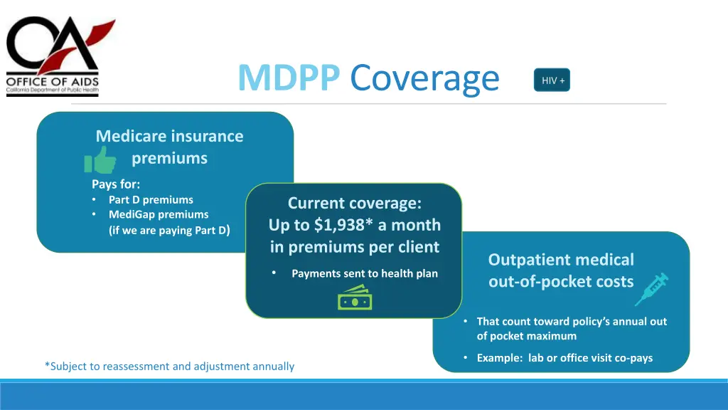 mdpp coverage