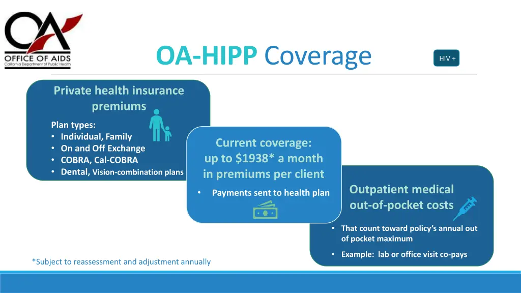 oa hipp coverage