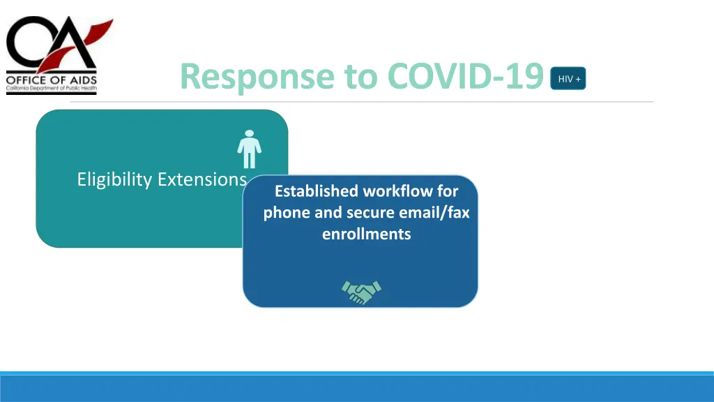 response to covid 19