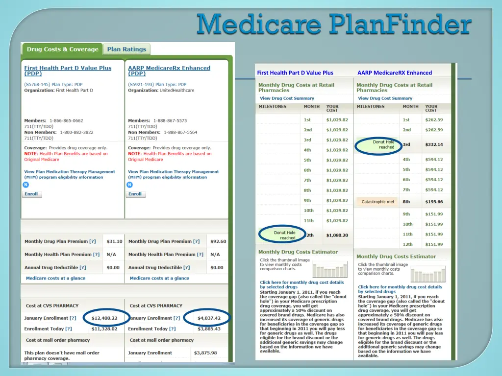 first health part d value plus