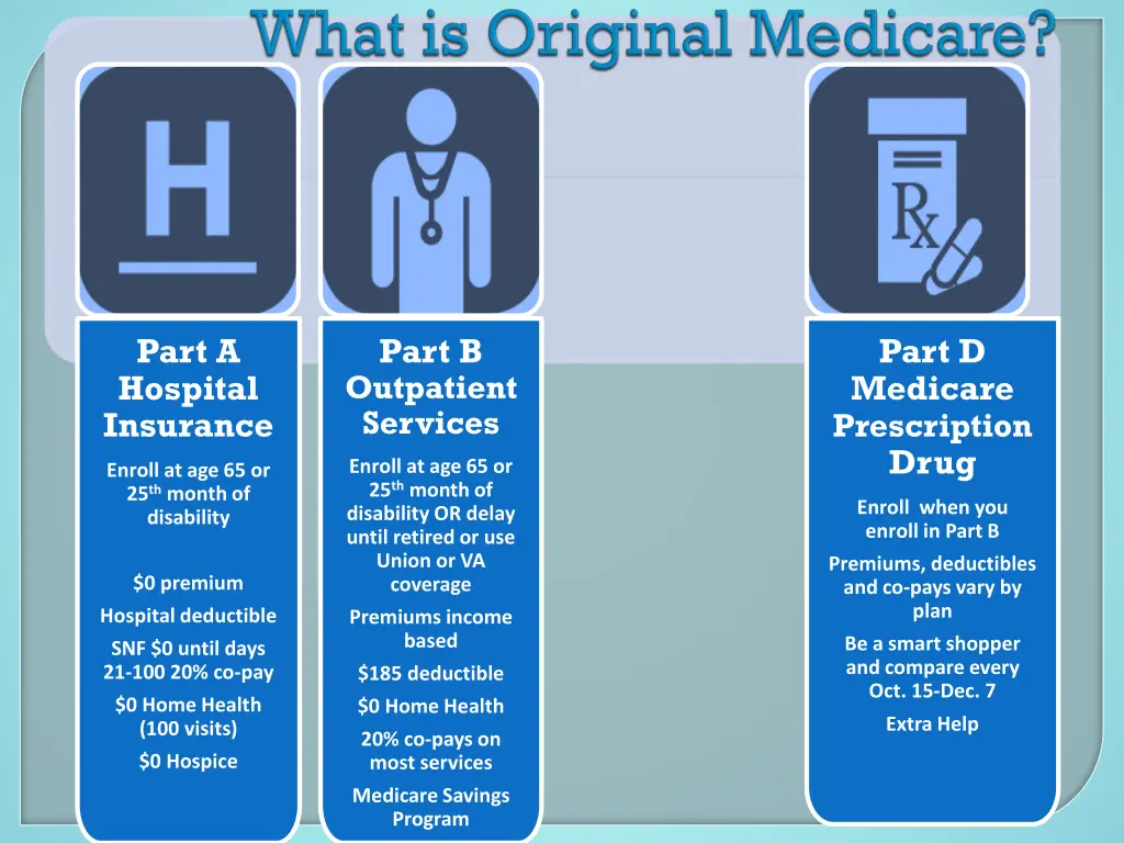 part a hospital insurance