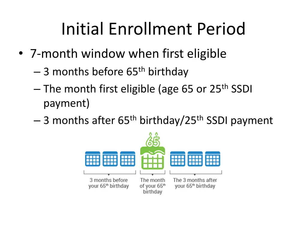 initial enrollment period 7 month window when