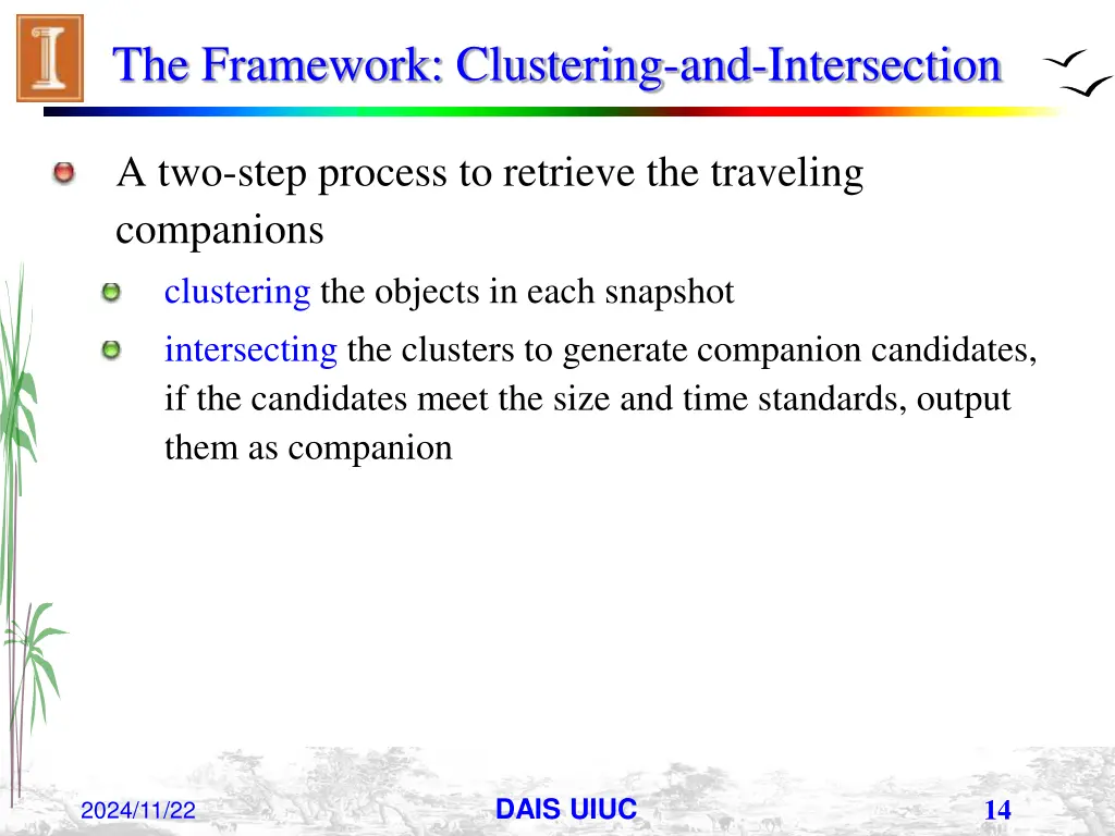 the framework clustering and intersection