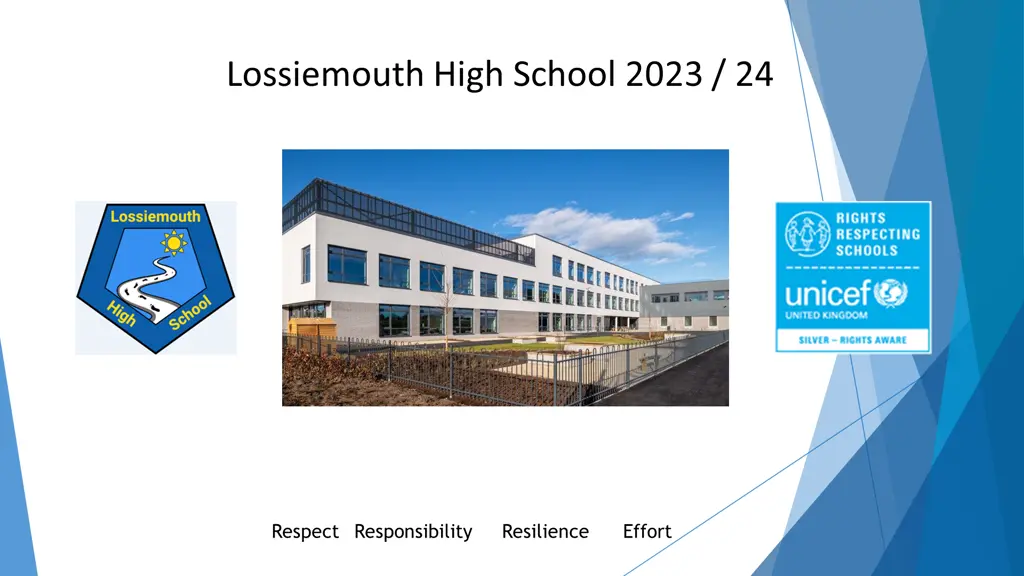 lossiemouth high school 2023 24