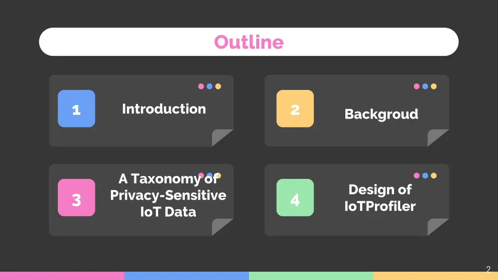 a taxonomy of privacy sensitive iot data