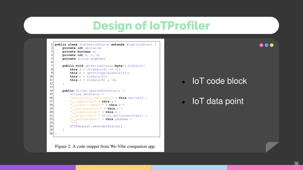 design of iotprofiler 1