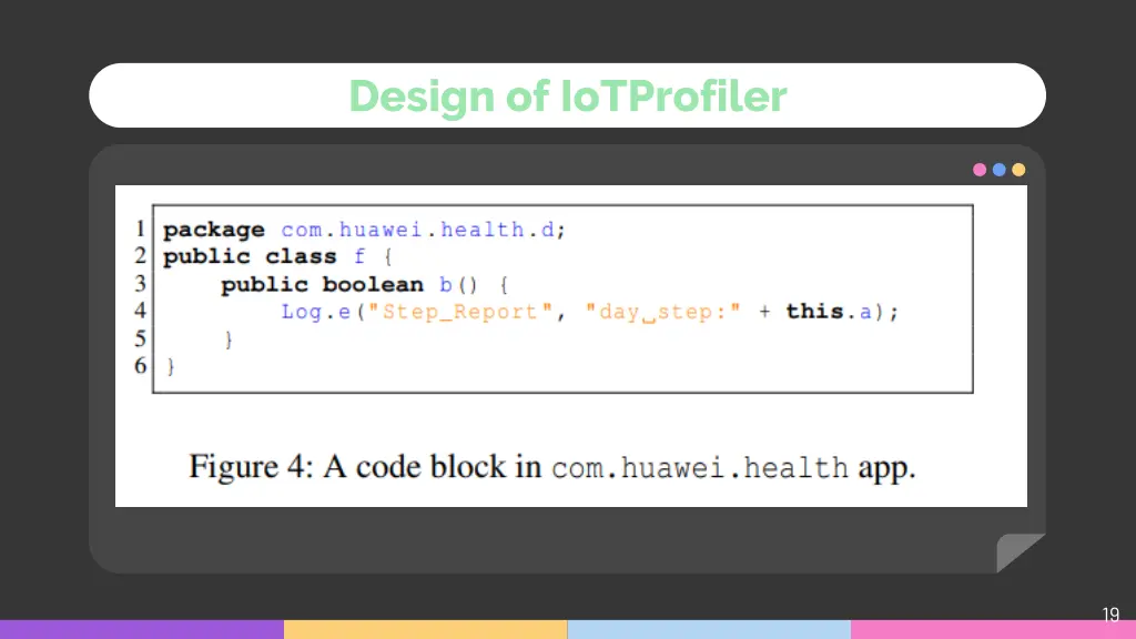 design of iotprofiler 4