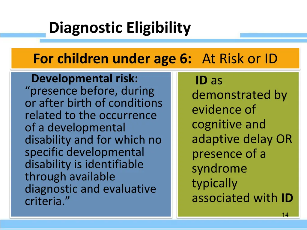 diagnostic eligibility 1