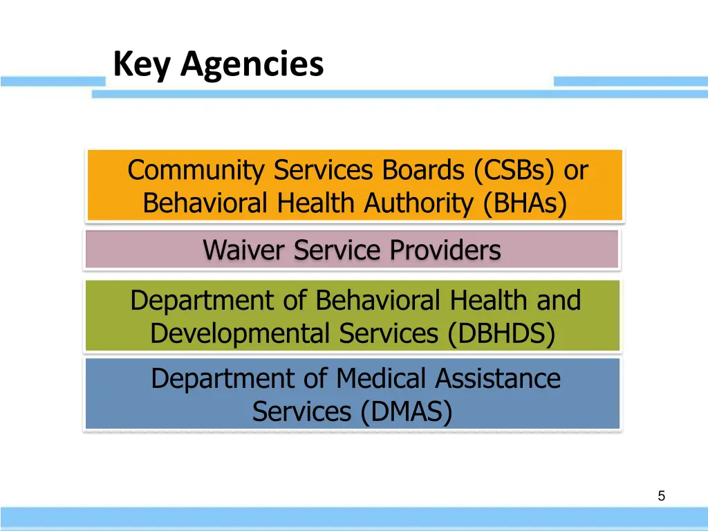 key agencies