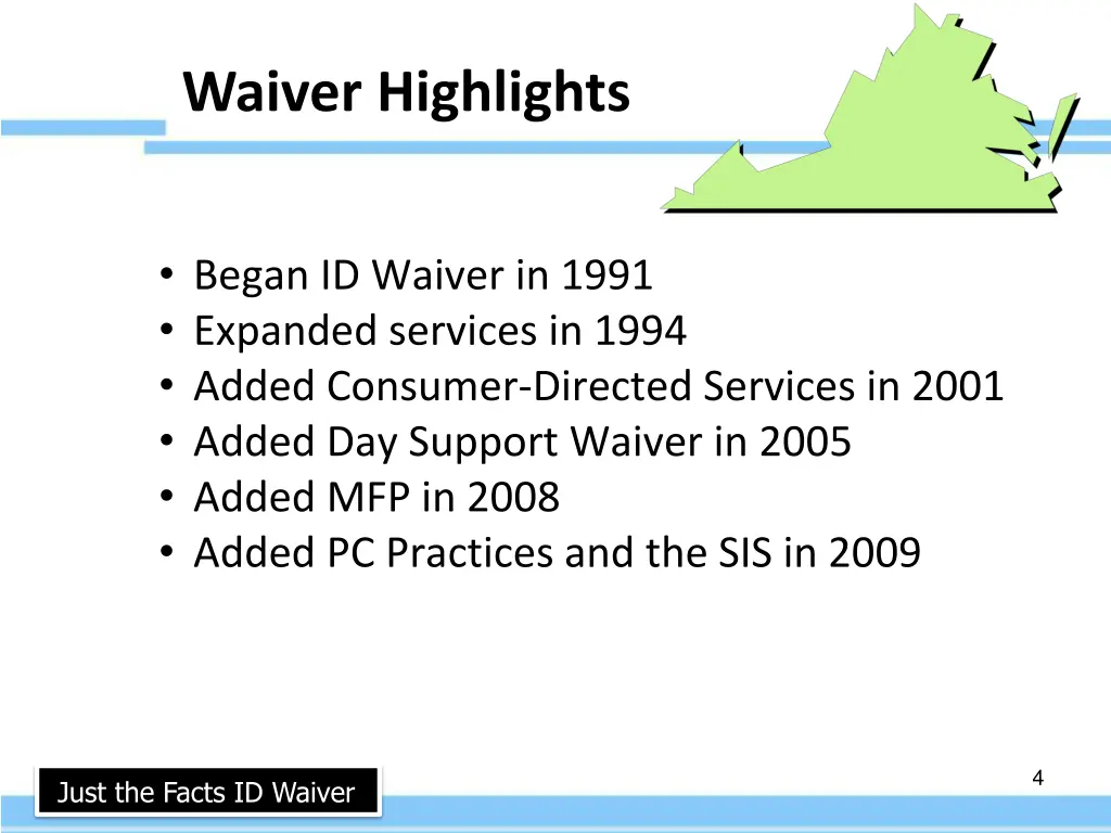 waiver highlights