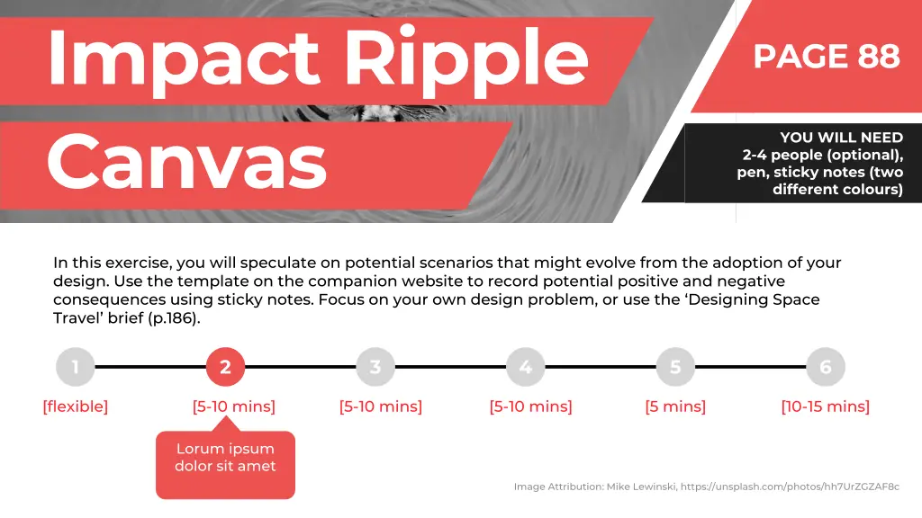 impact ripple canvas 3