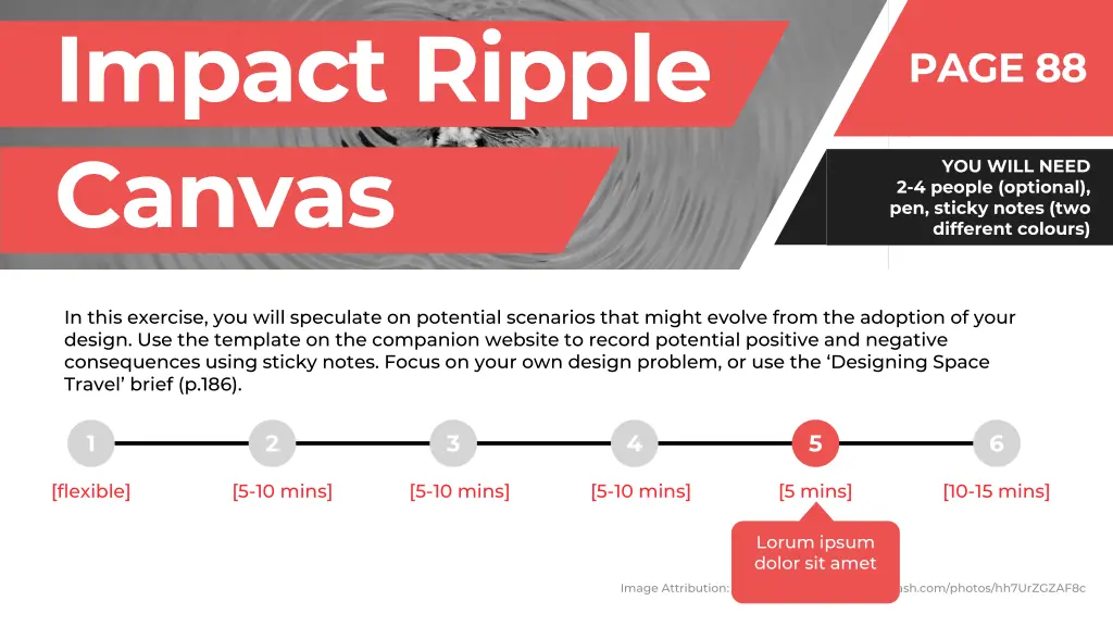 impact ripple canvas 6