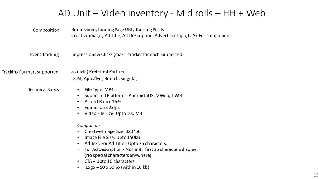 ad unit video inventory mid rolls hh web