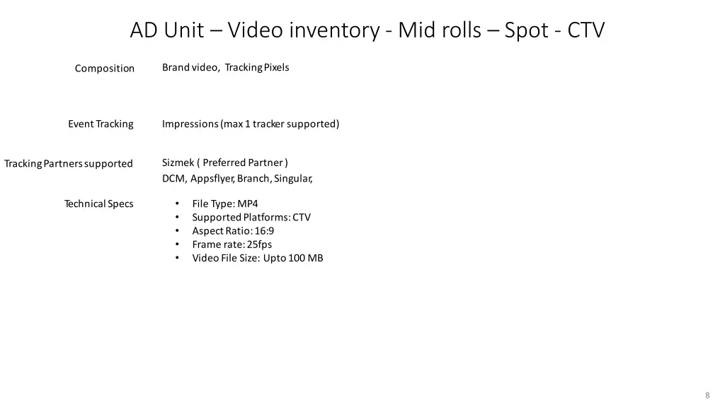 ad unit video inventory mid rolls spot ctv