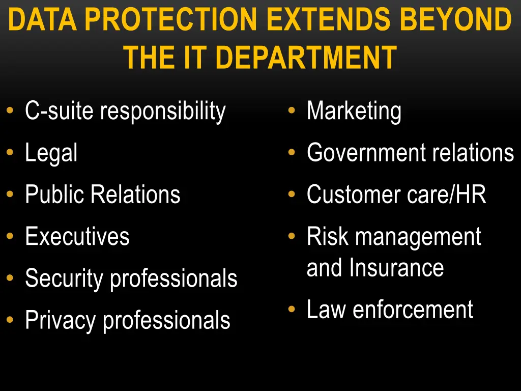 data protection extends beyond the it department