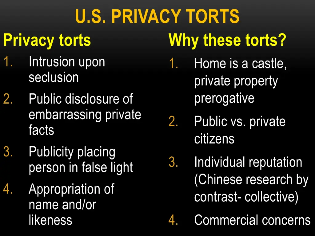 u s privacy torts privacy torts