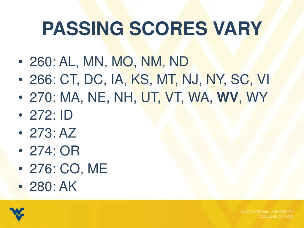 passing scores vary