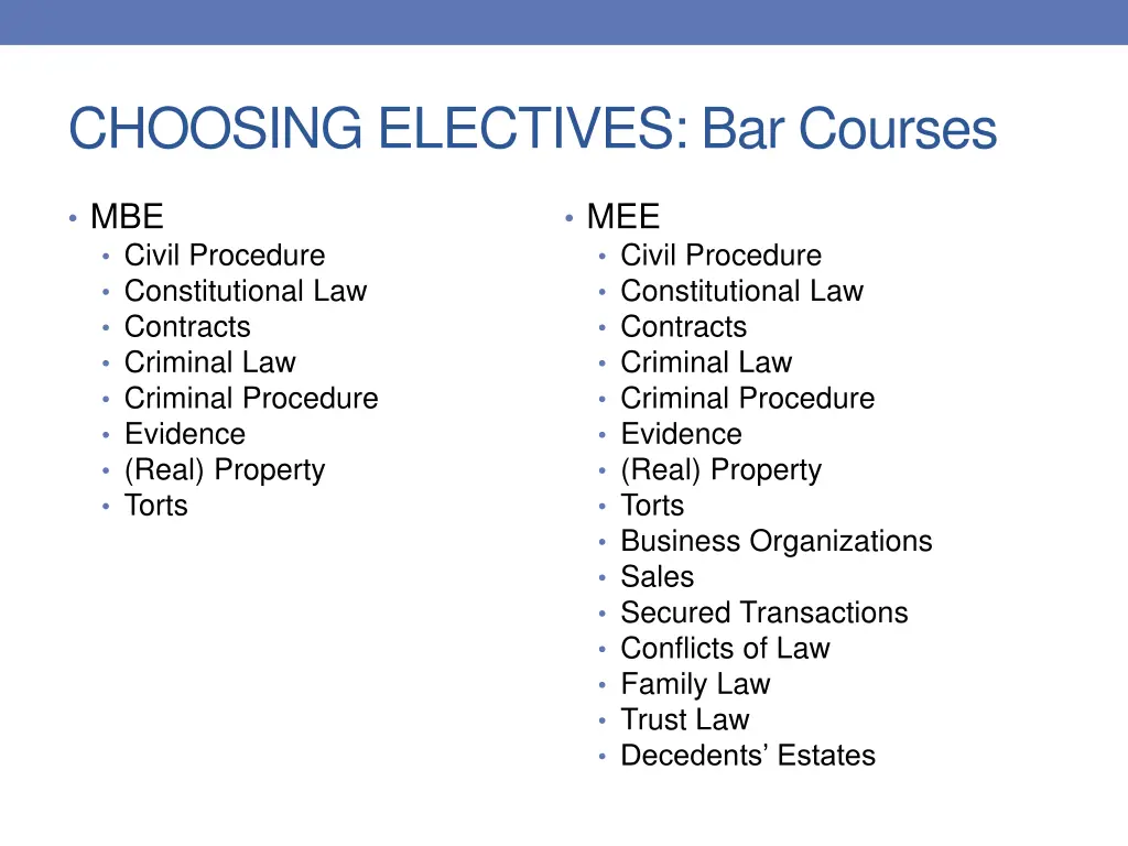 choosing electives bar courses 1