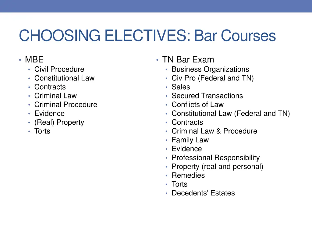 choosing electives bar courses