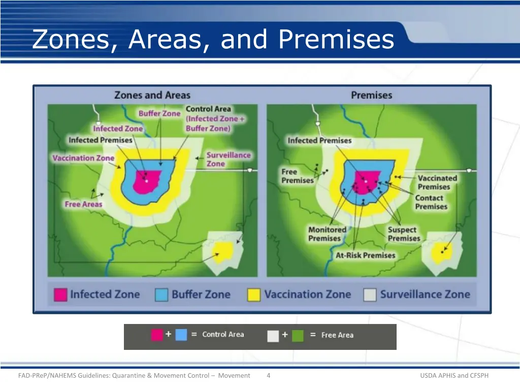 zones areas and premises