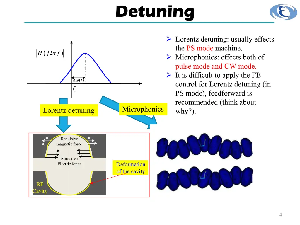 detuning