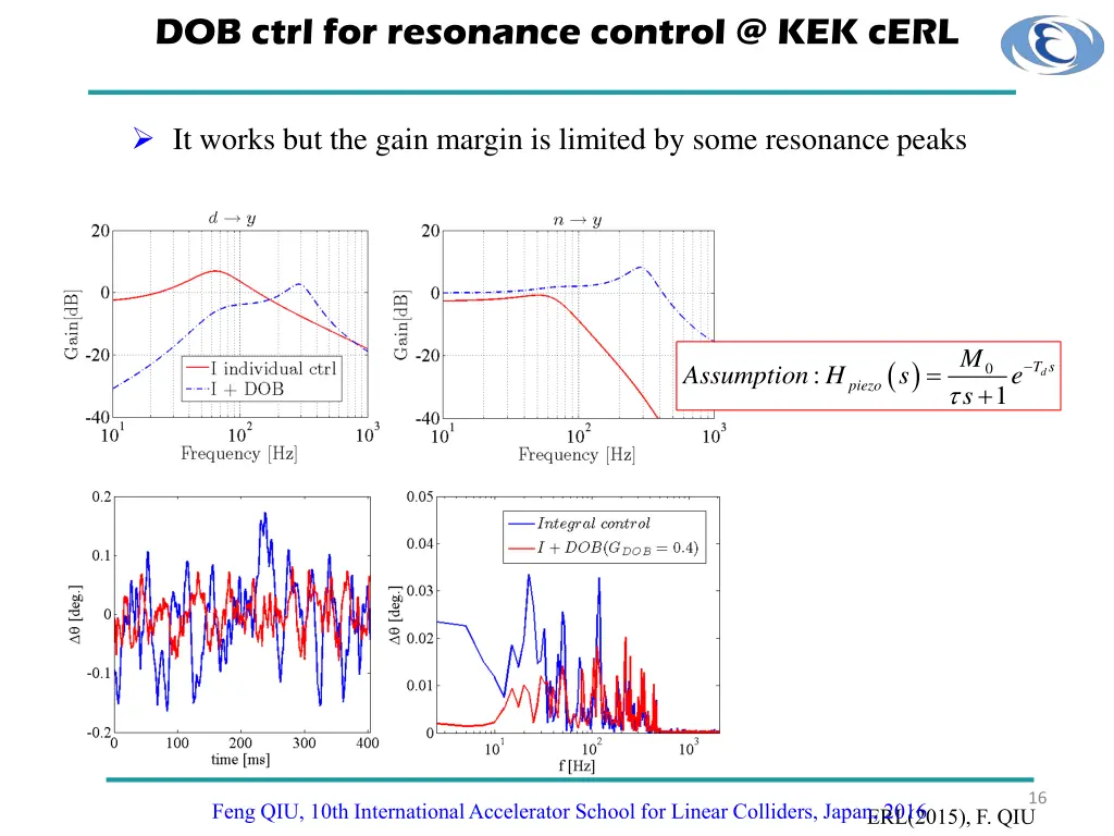 dob ctrl for resonance control @ kek cerl