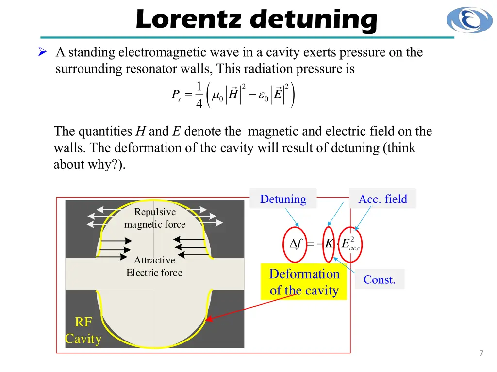 lorentz detuning