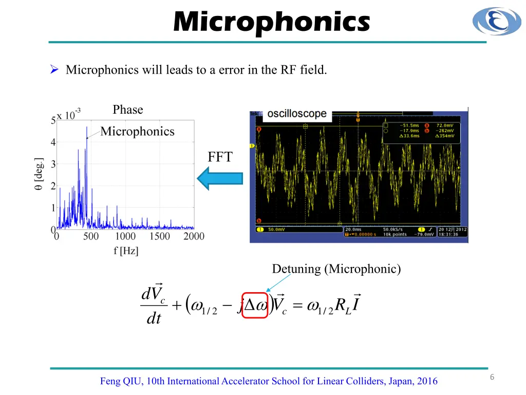 microphonics