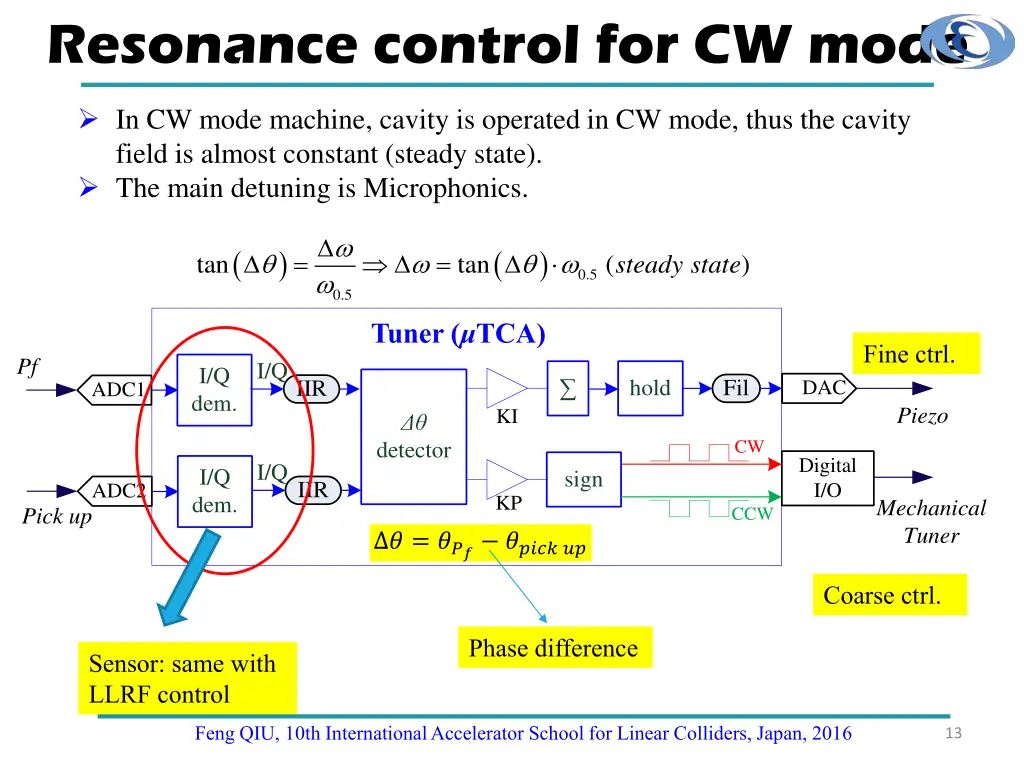 resonance control for cw mode