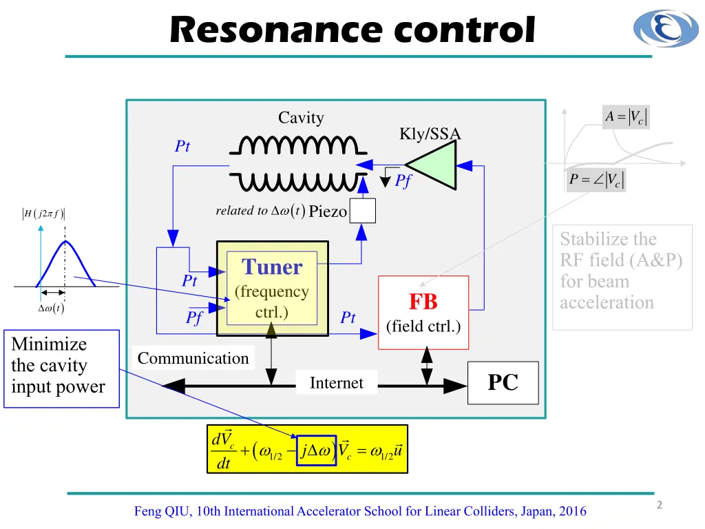 resonance control