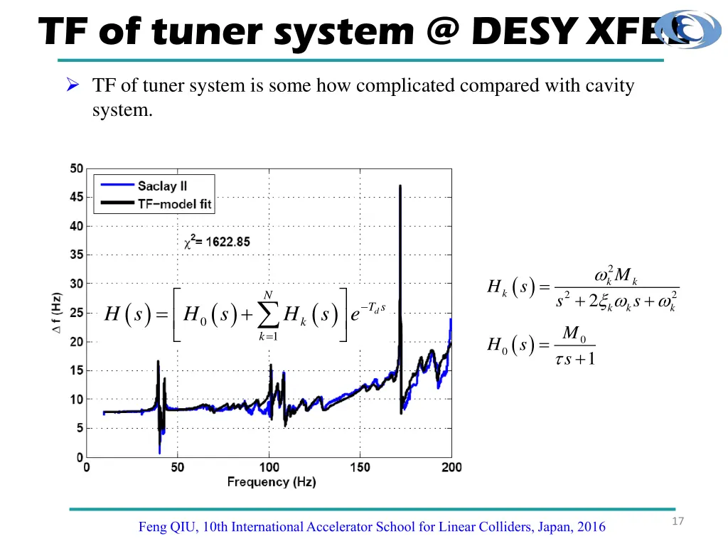 tf of tuner system @ desy xfel