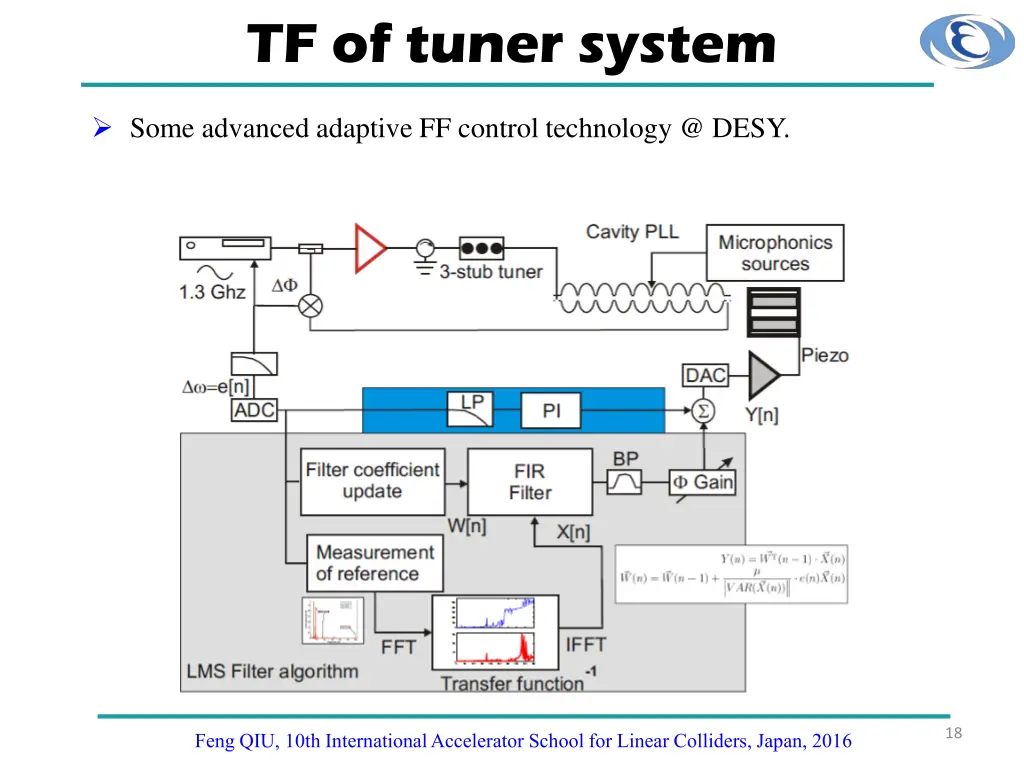 tf of tuner system