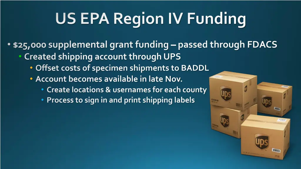 us epa region iv funding