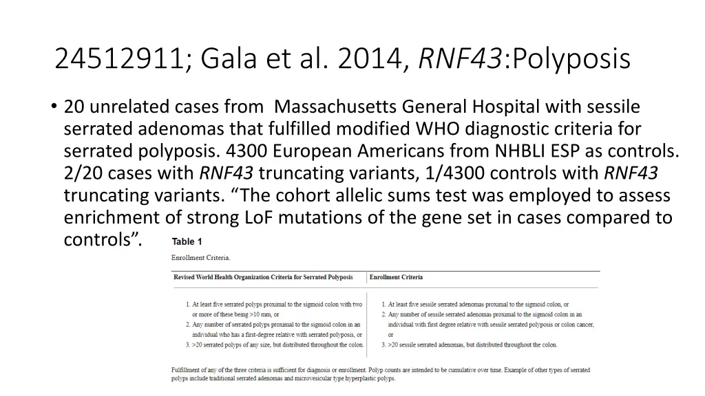 24512911 gala et al 2014 rnf43 polyposis