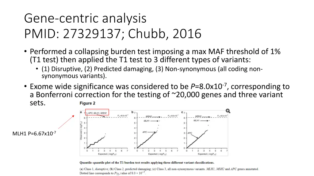 gene centric analysis pmid 27329137 chubb 2016