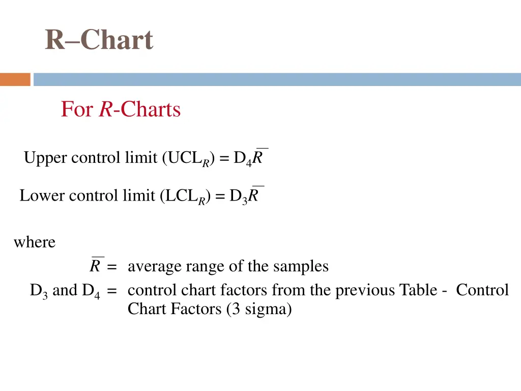 r chart 1