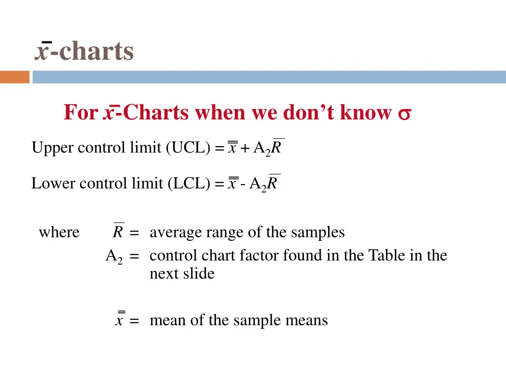 x charts 1