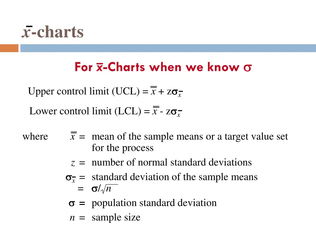 x charts