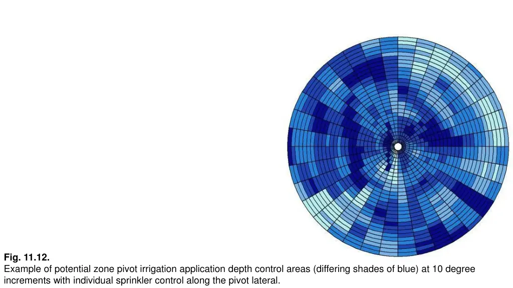 fig 11 12 example of potential zone pivot