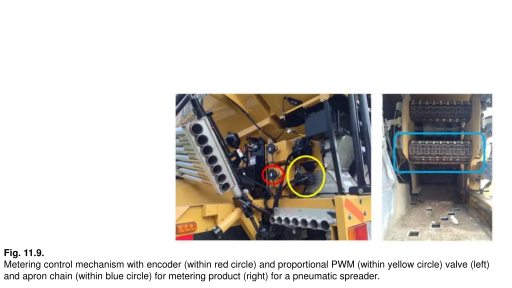 fig 11 9 metering control mechanism with encoder